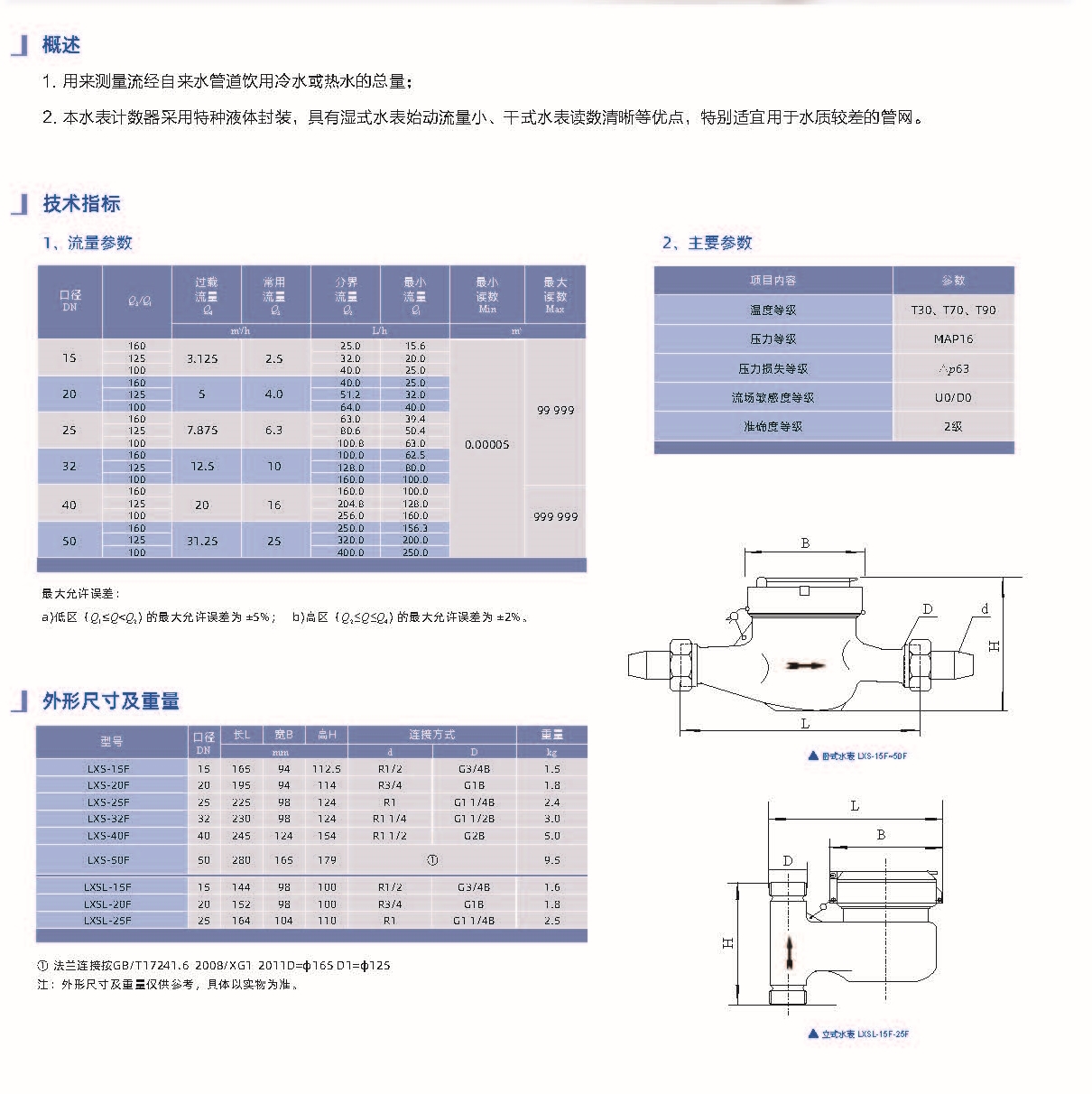 1-2204111FJ2230